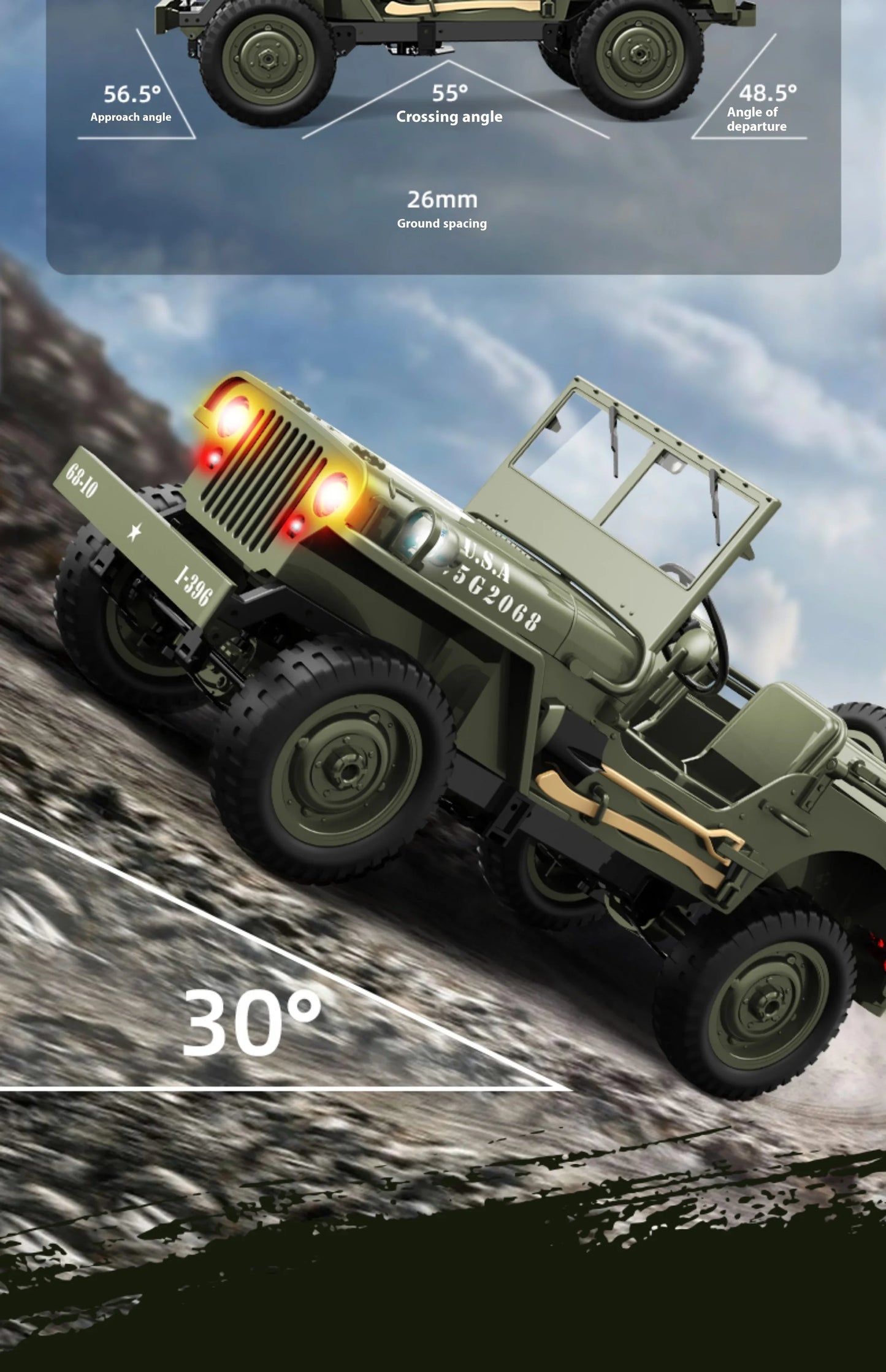 ๐ 1:10 Remote Control Jeep โ Adventure-Ready & Highly Detailed! ๐ฟ๐