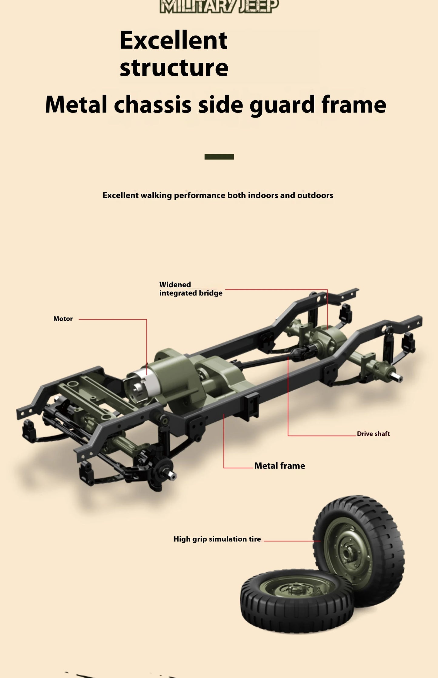 ๐ 1:10 Remote Control Jeep โ Adventure-Ready & Highly Detailed! ๐ฟ๐